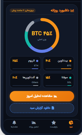 نمای اپلیکیشن ایران گام